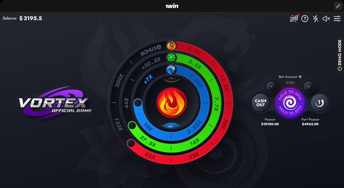 Typical Vortex Round